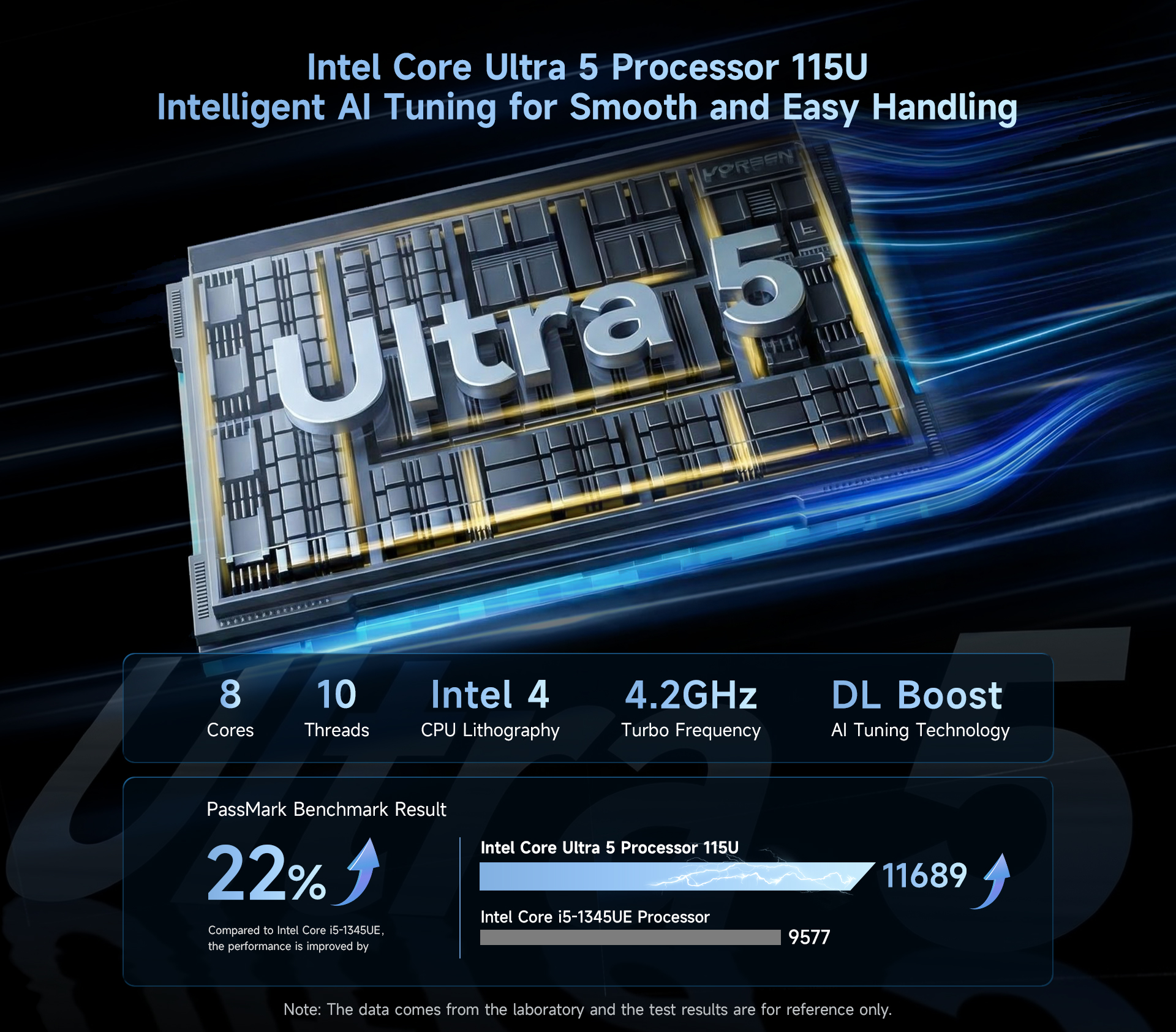 英特尔第 14 代 Ultra 5 115U.jpg